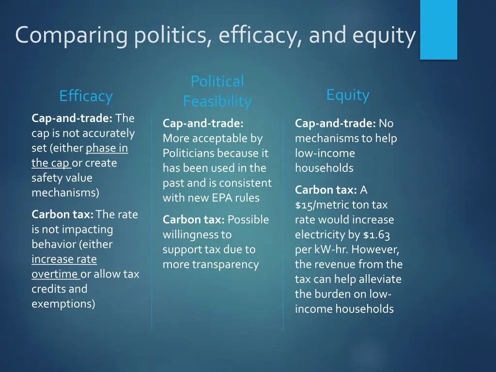 comparing politics efficacy and equity