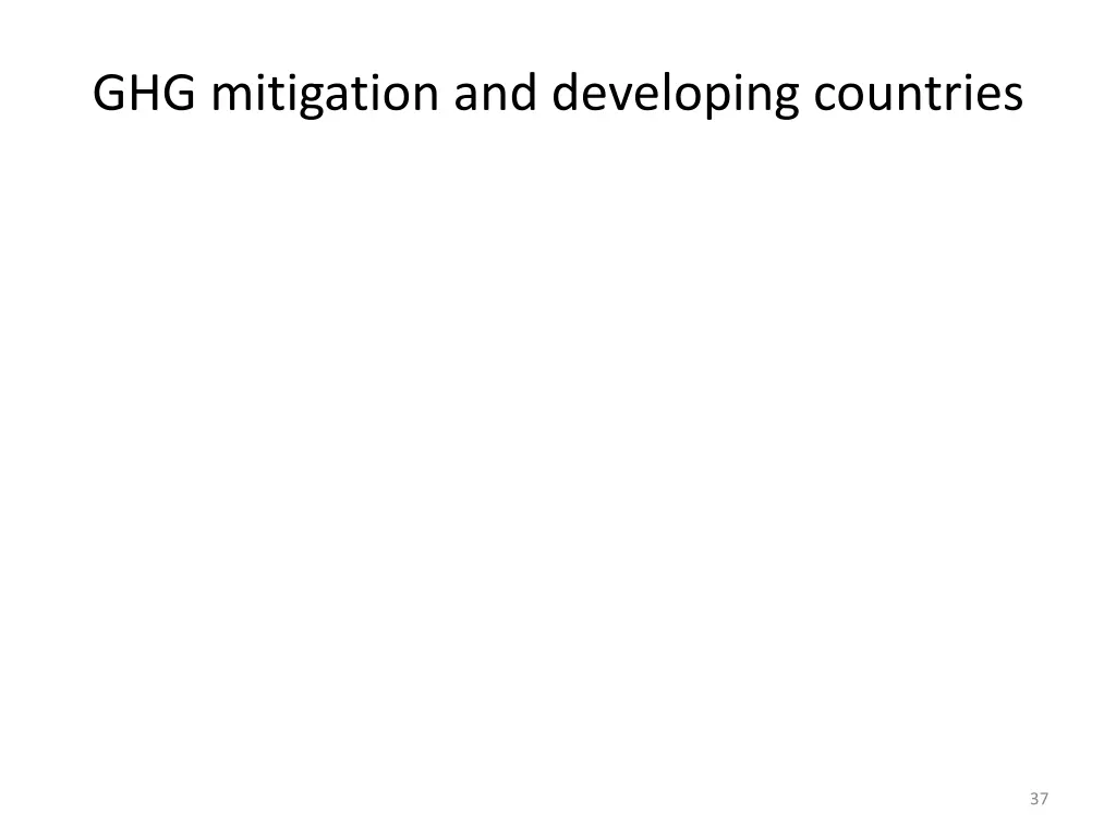ghg mitigation and developing countries