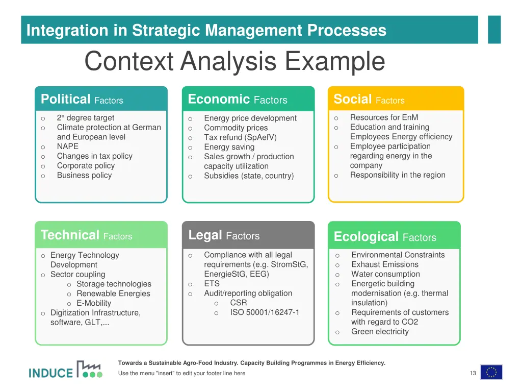 integration in strategic management processes 1