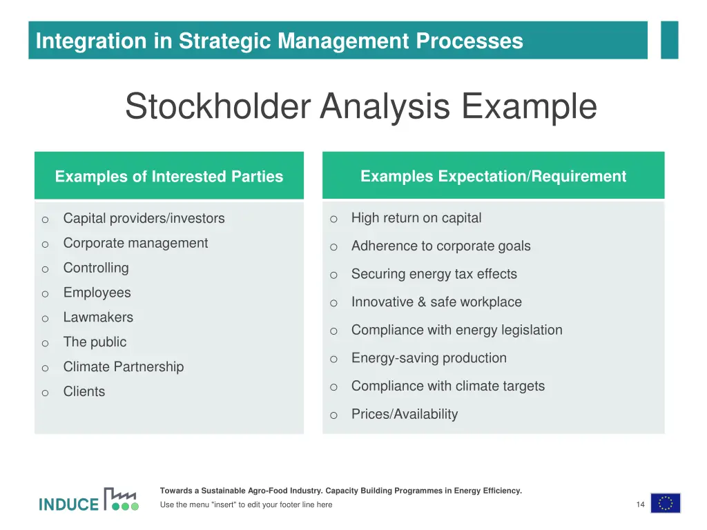integration in strategic management processes 2
