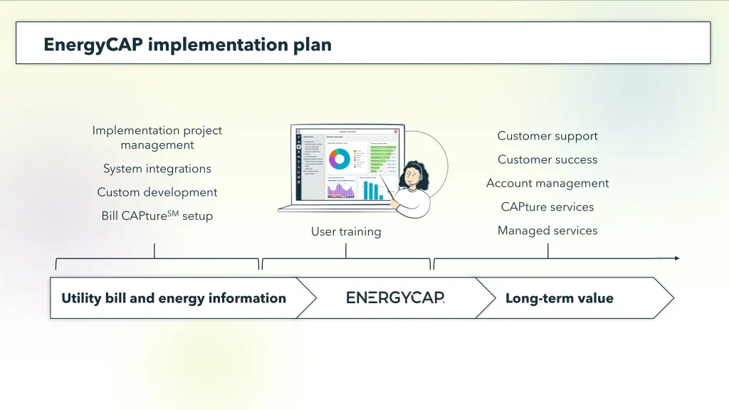 energycap implementation plan 1