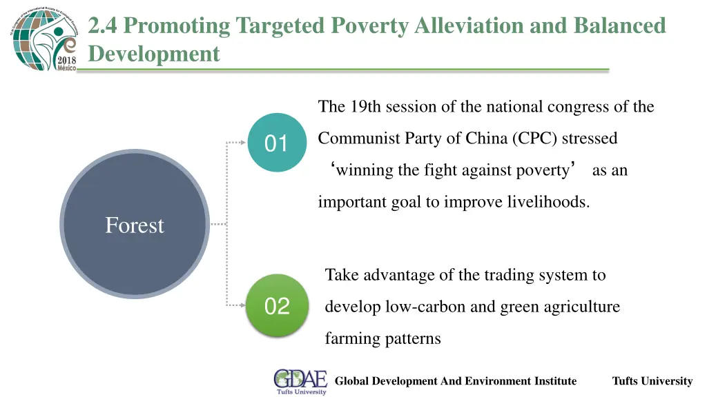 2 4 promoting targeted poverty alleviation