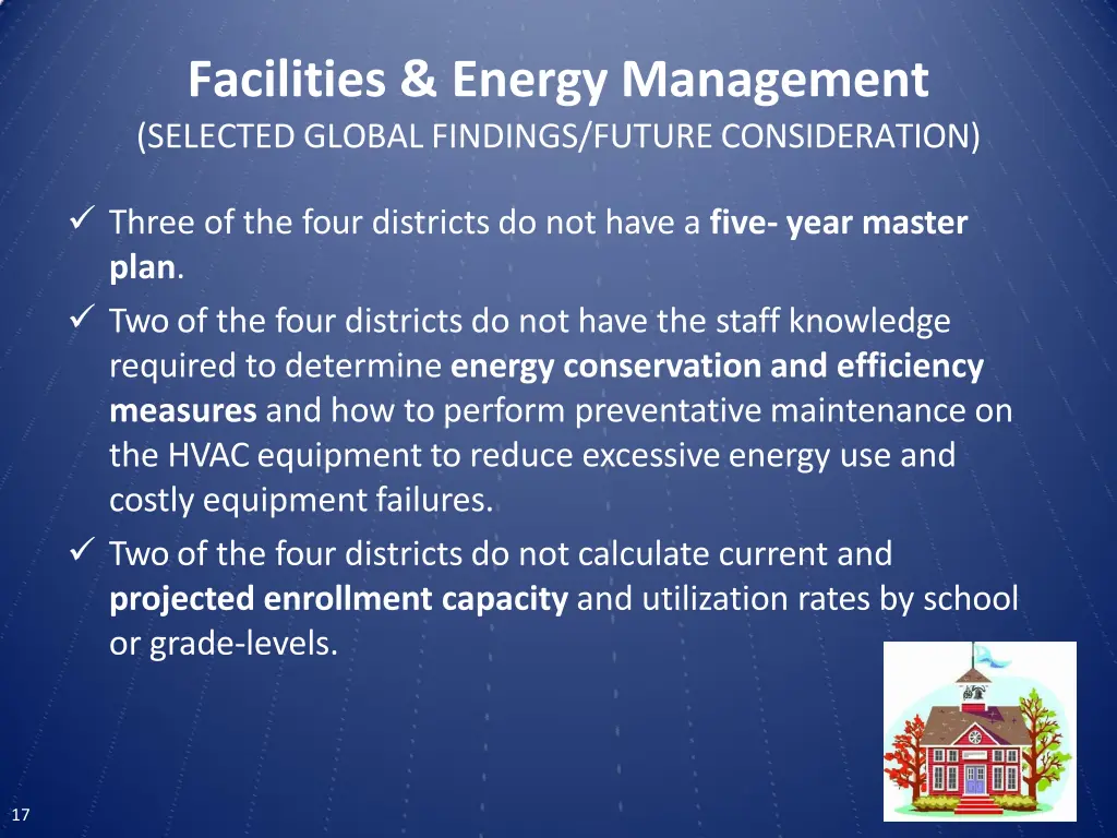 facilities energy management selected global