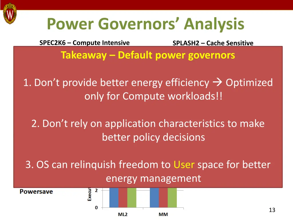 power governors analysis 1