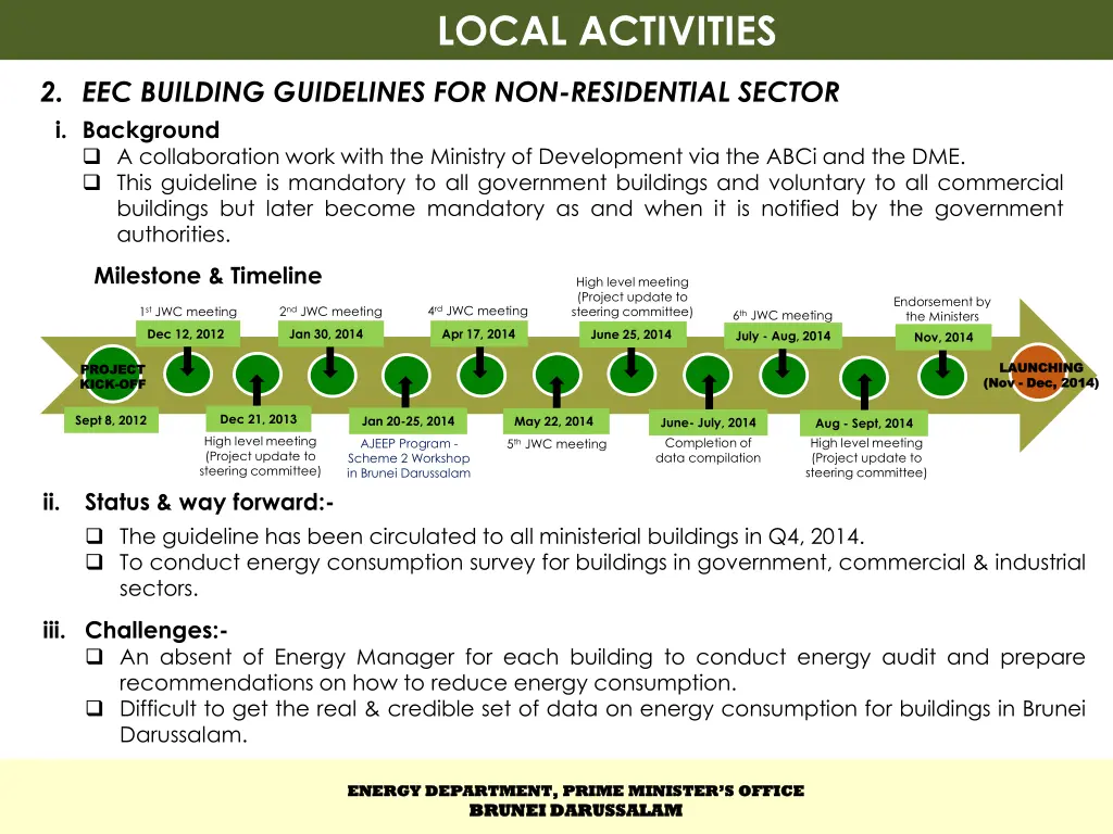local activities 1