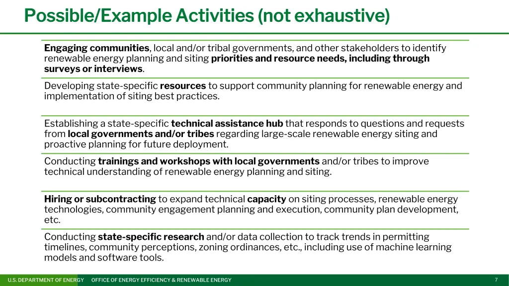 possible example activities not exhaustive