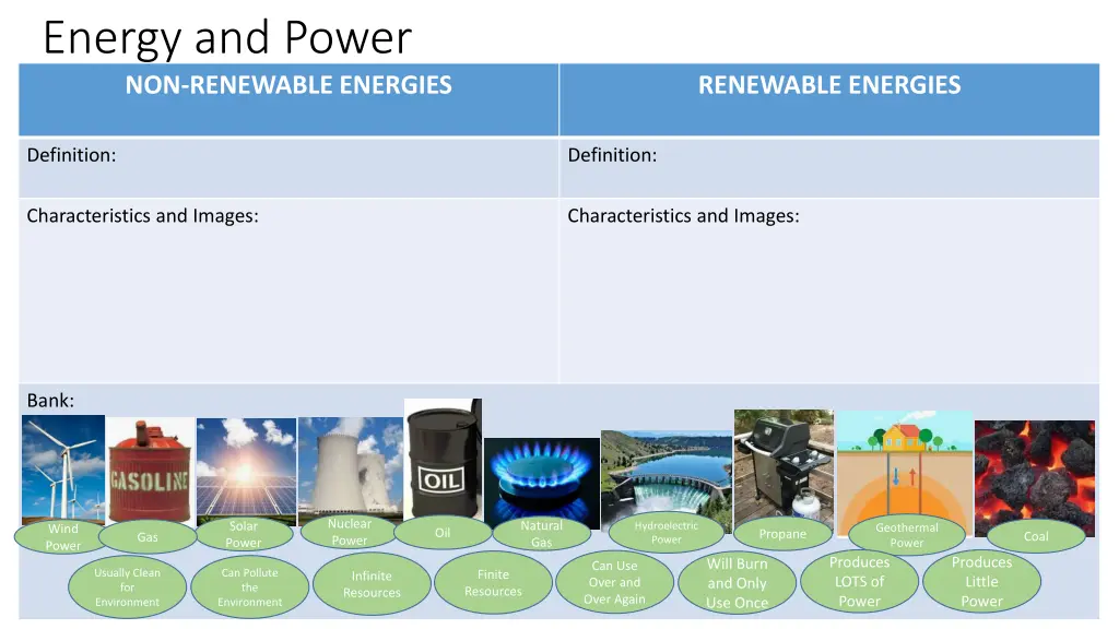 energy and power non renewable energies