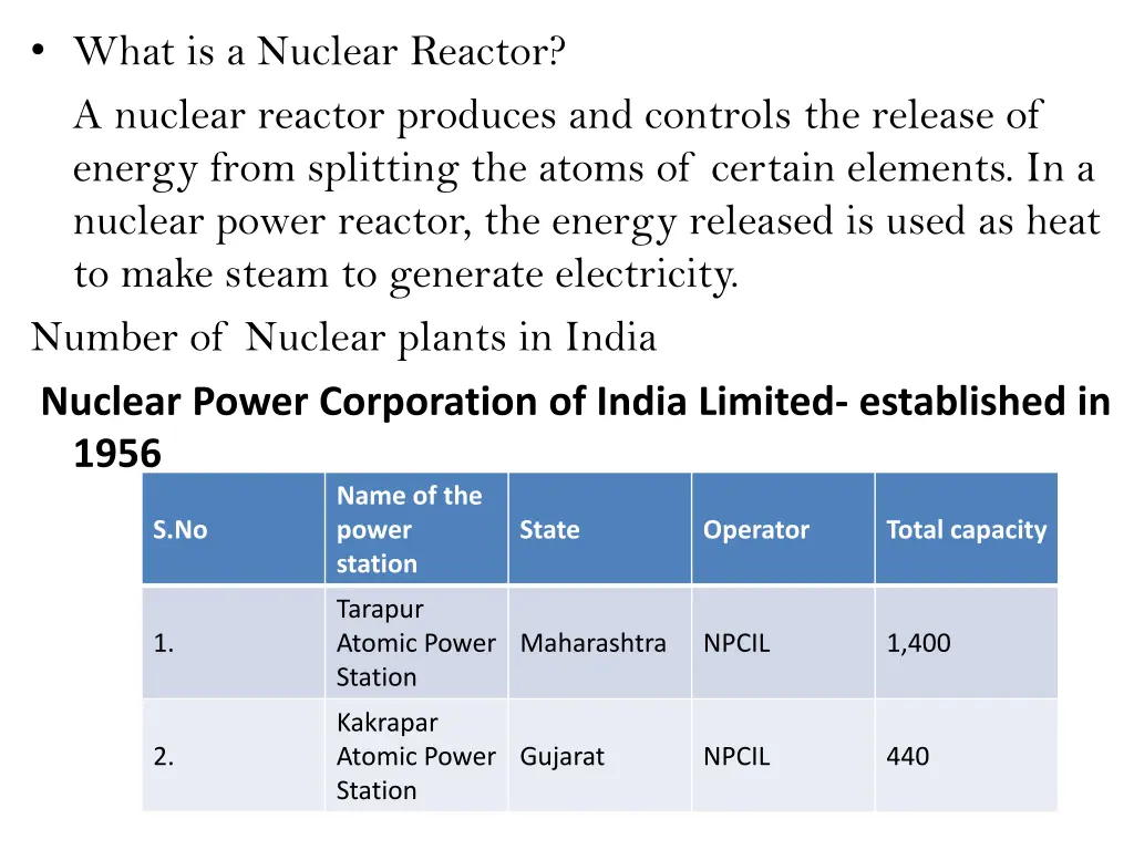 what is a nuclear reactor a nuclear reactor