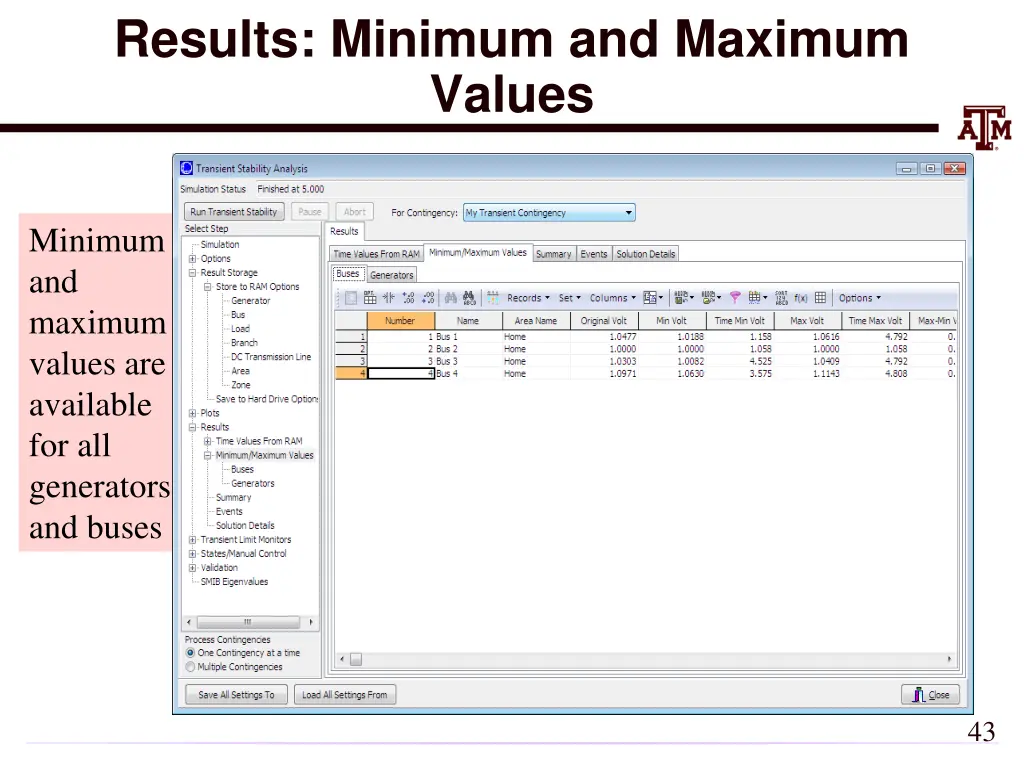 results minimum and maximum values
