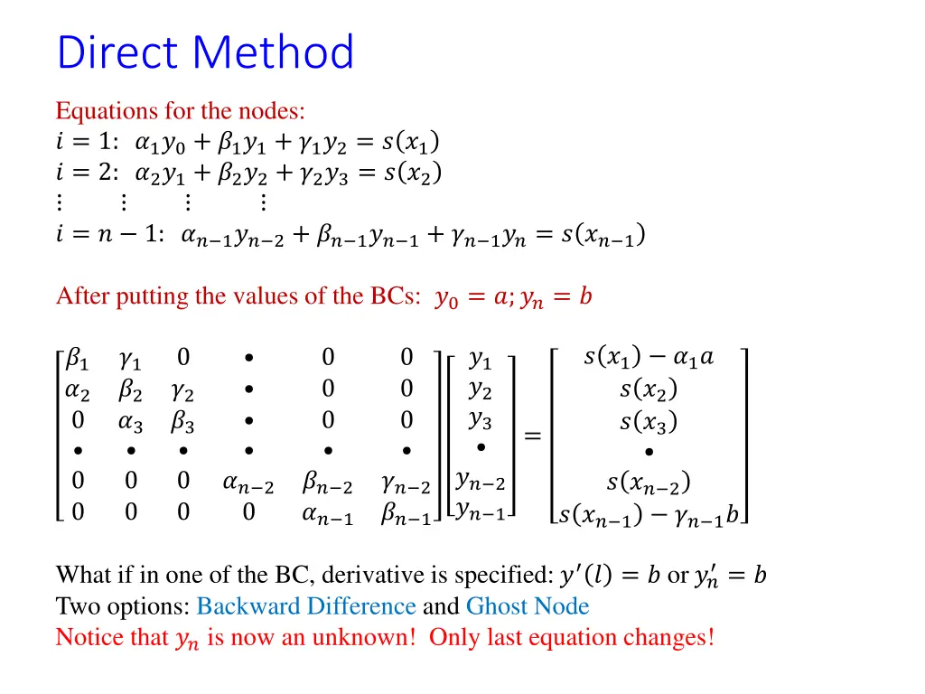 direct method 3