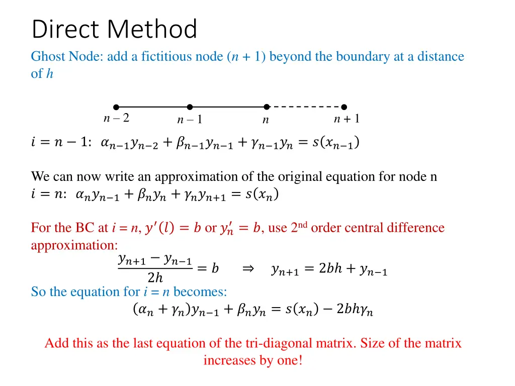 direct method ghost node add a fictitious node