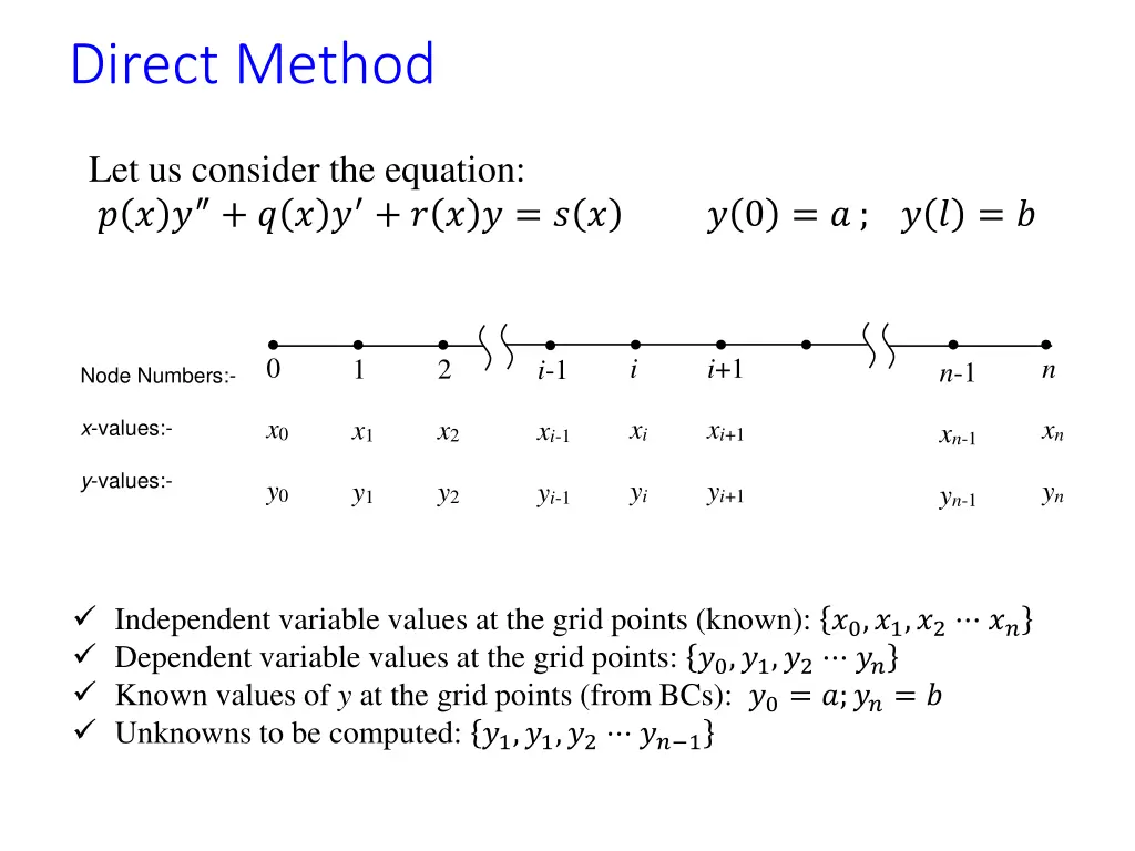 direct method