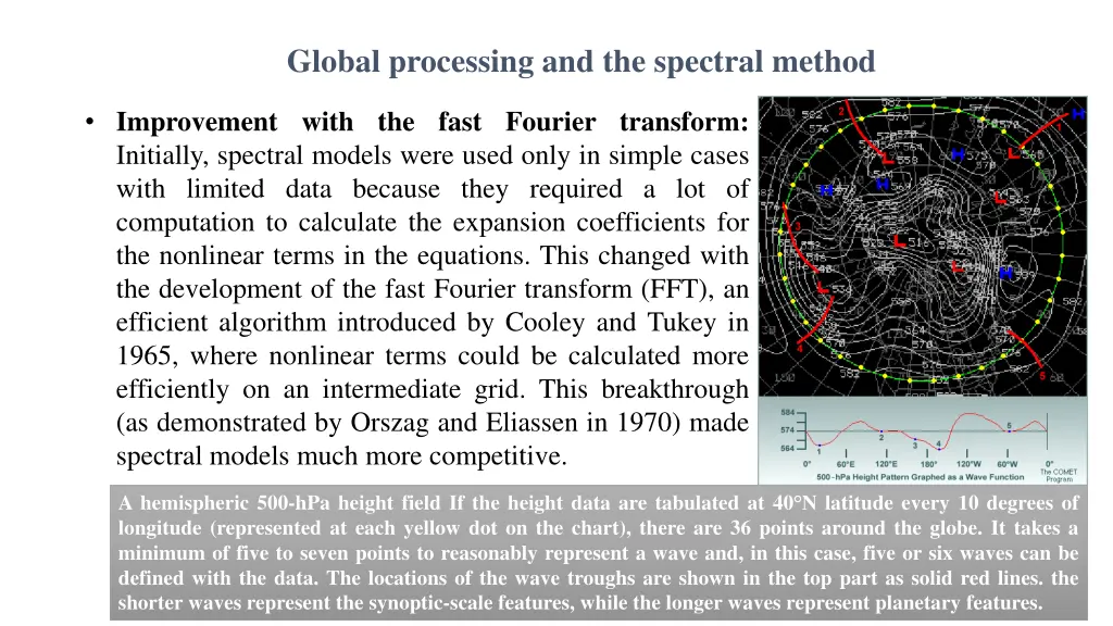 global processing and the spectral method 3