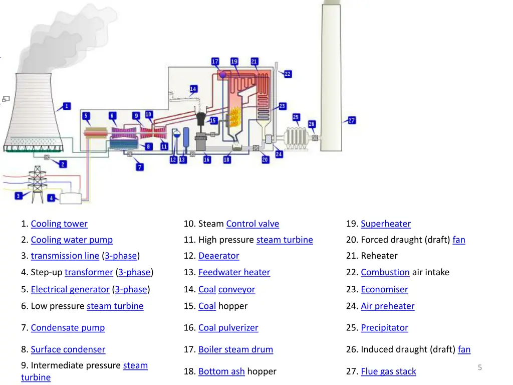 http bits wikimedia org skins 1 5 common images