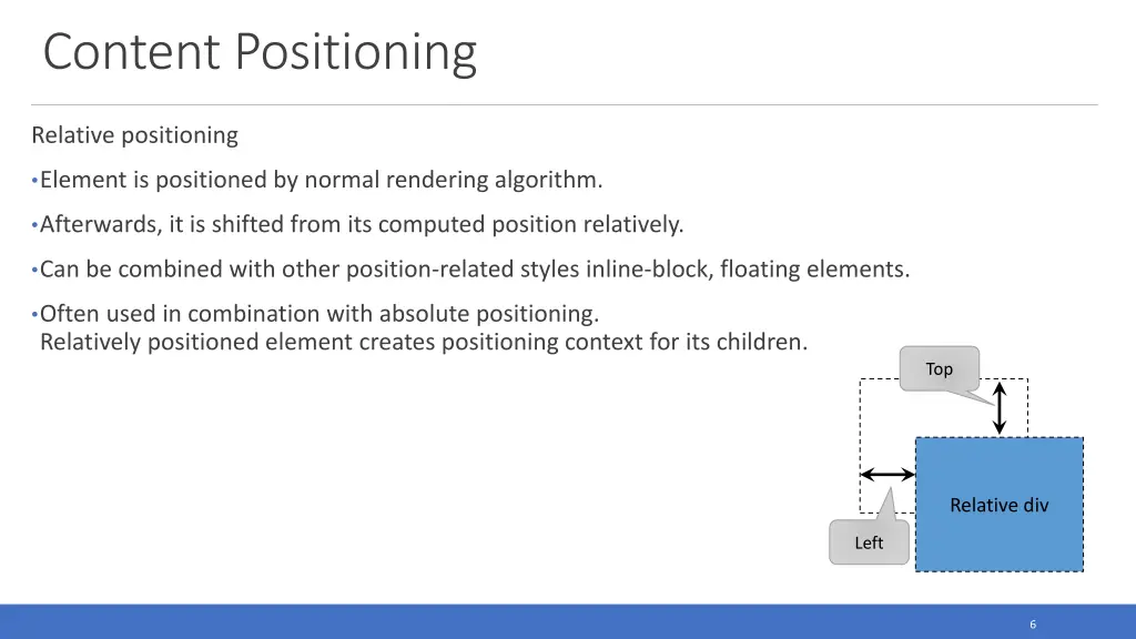 content positioning 2