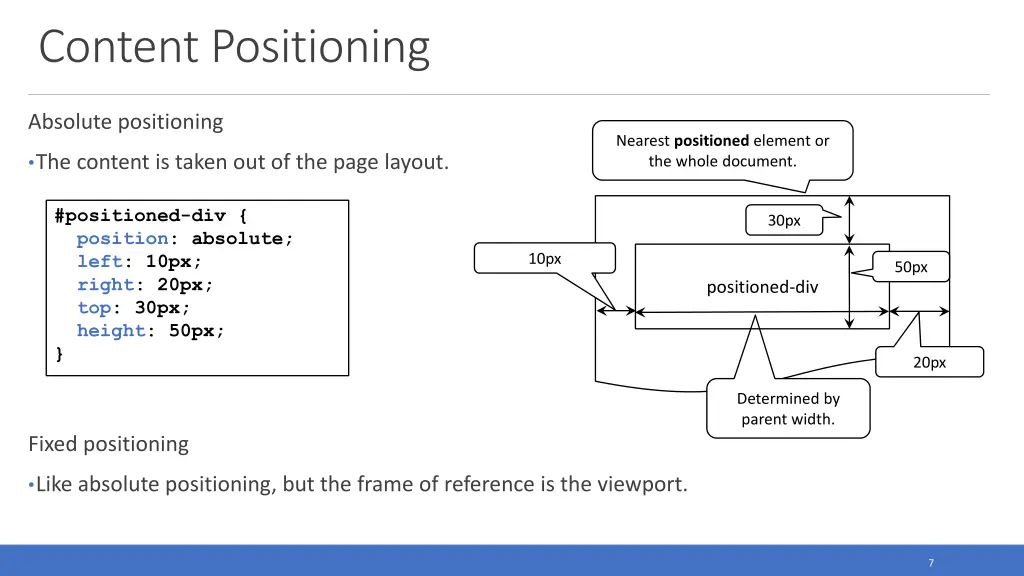 content positioning 3