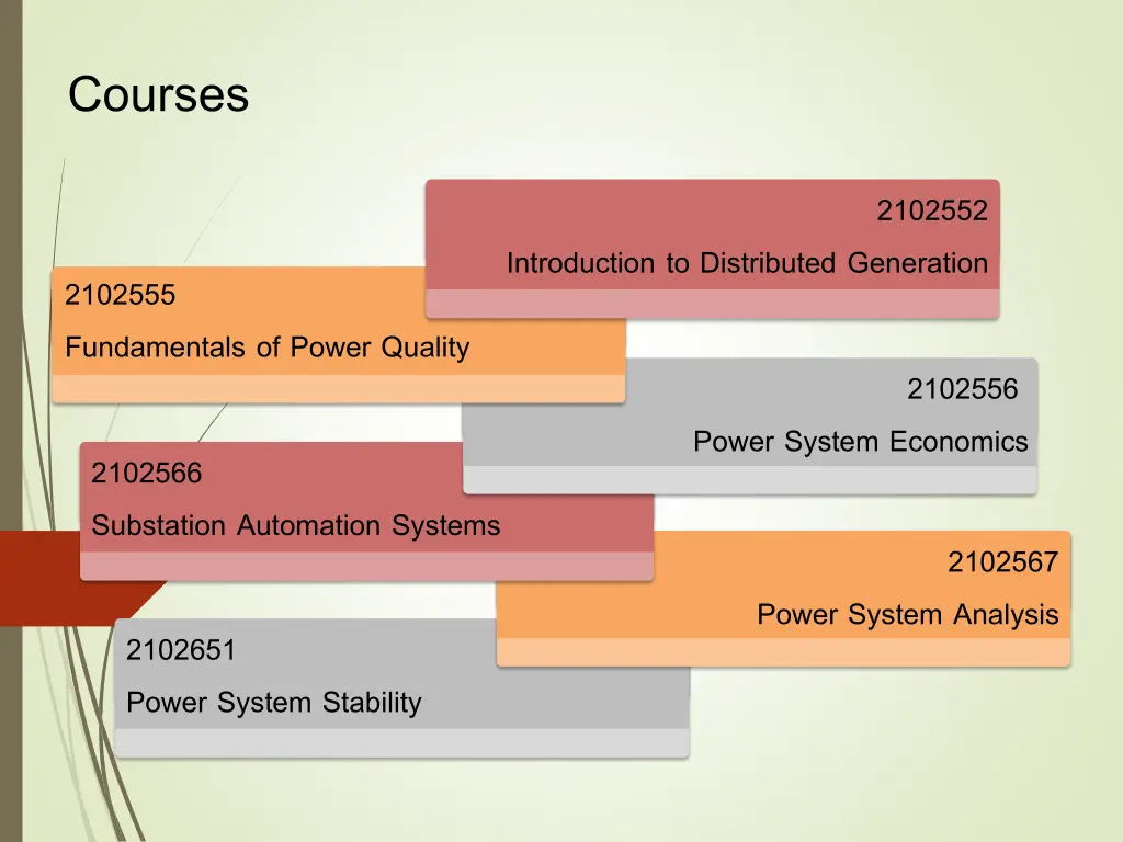 courses