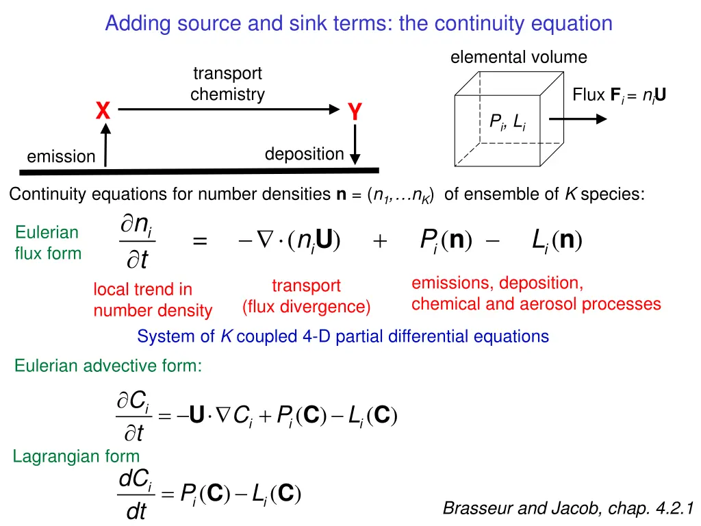 adding source and sink terms the continuity