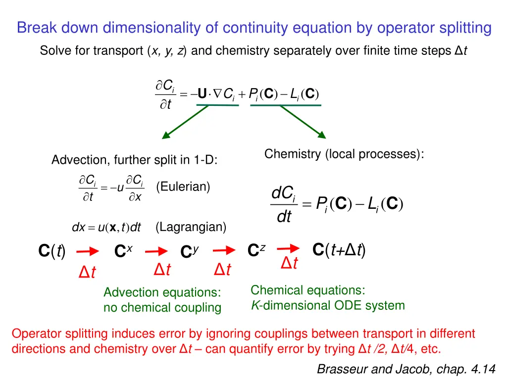 break down dimensionality of continuity equation