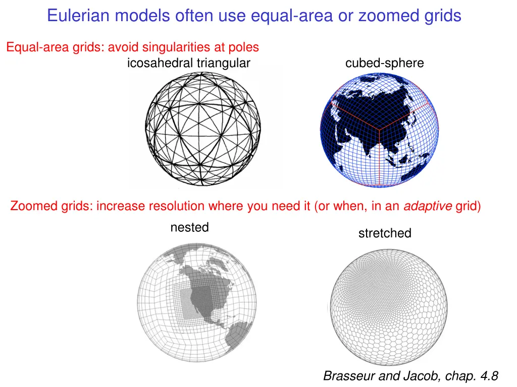 eulerian models often use equal area or zoomed