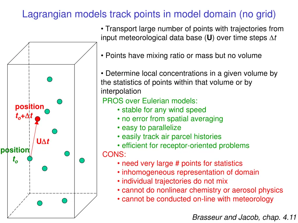 lagrangian models track points in model domain