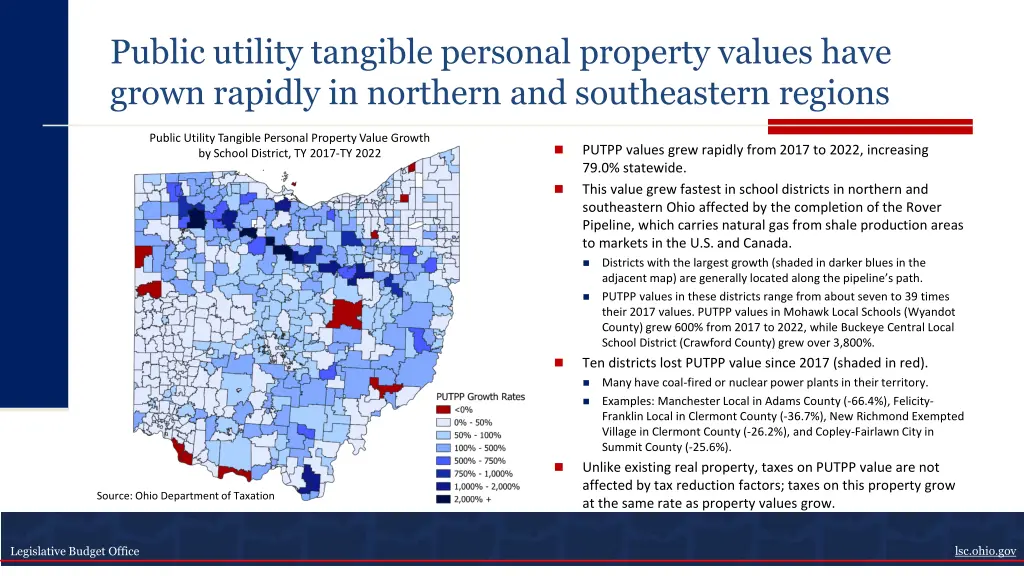public utility tangible personal property values