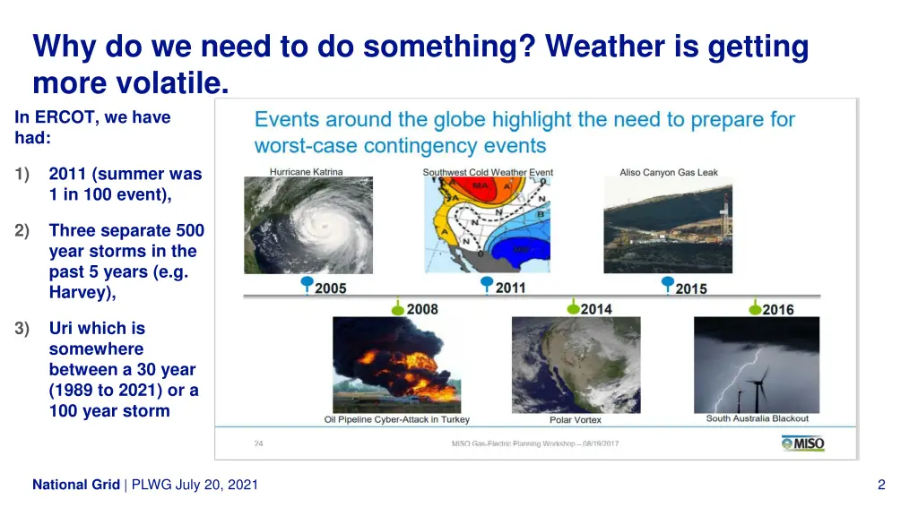 why do we need to do something weather is getting