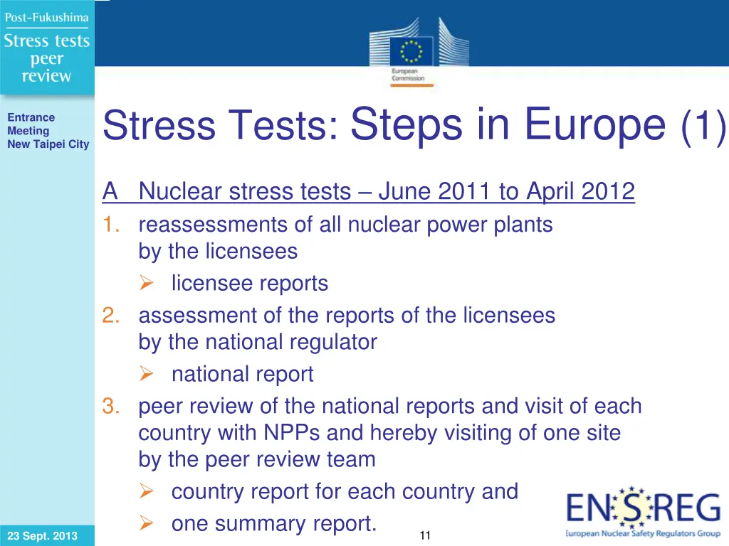 stress tests steps in europe 1