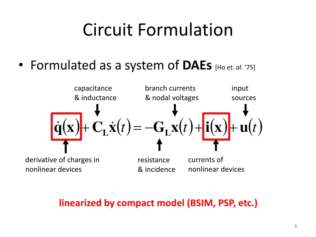 circuit formulation