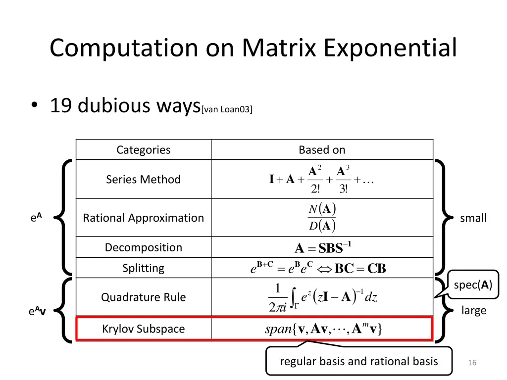 computation on matrix exponential
