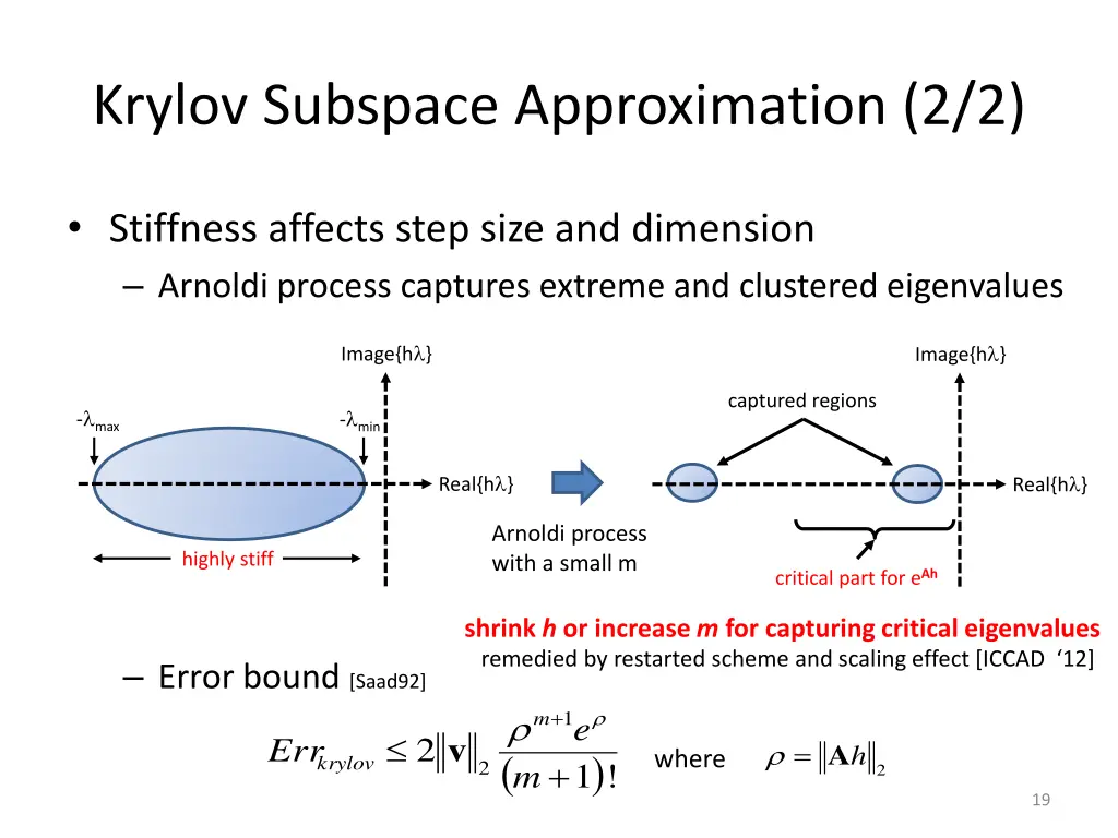 krylov subspace approximation 2 2