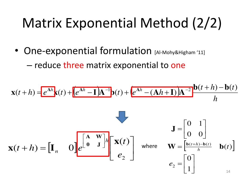 matrix exponential method 2 2