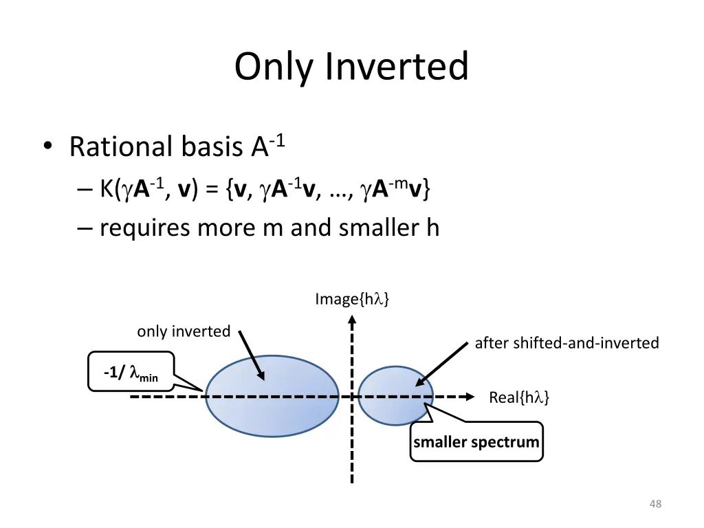only inverted