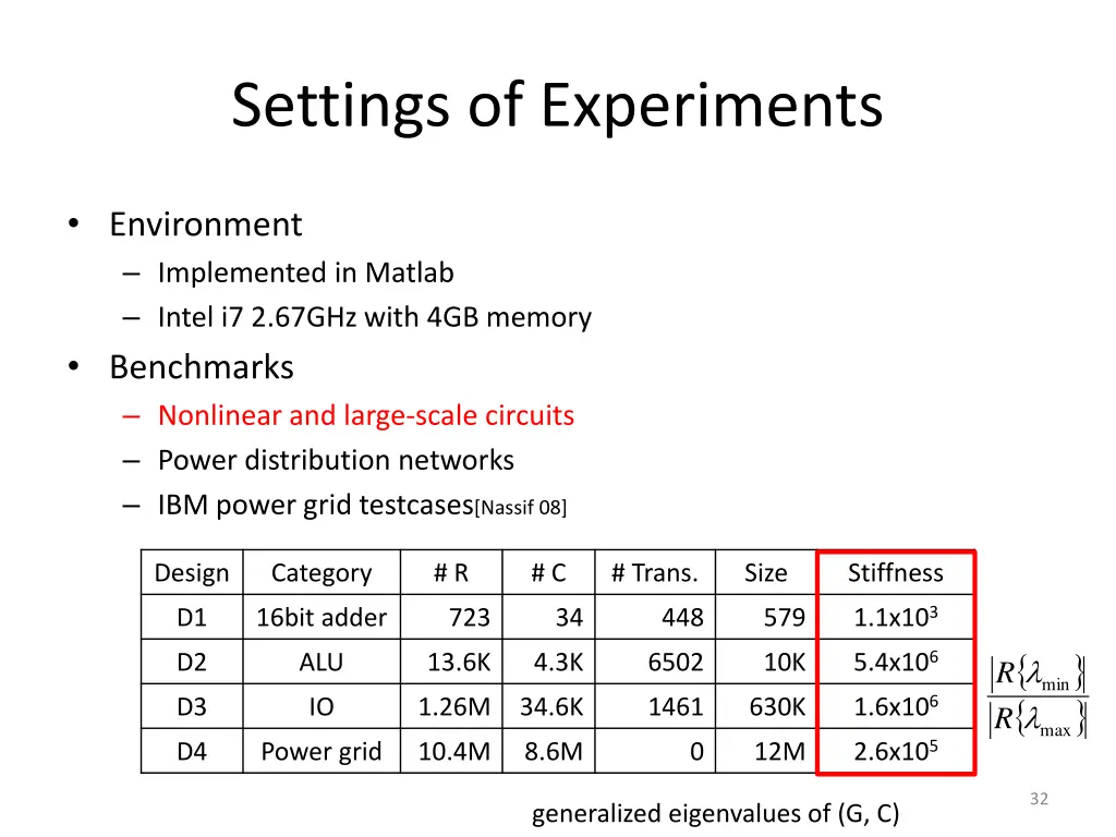 settings of experiments