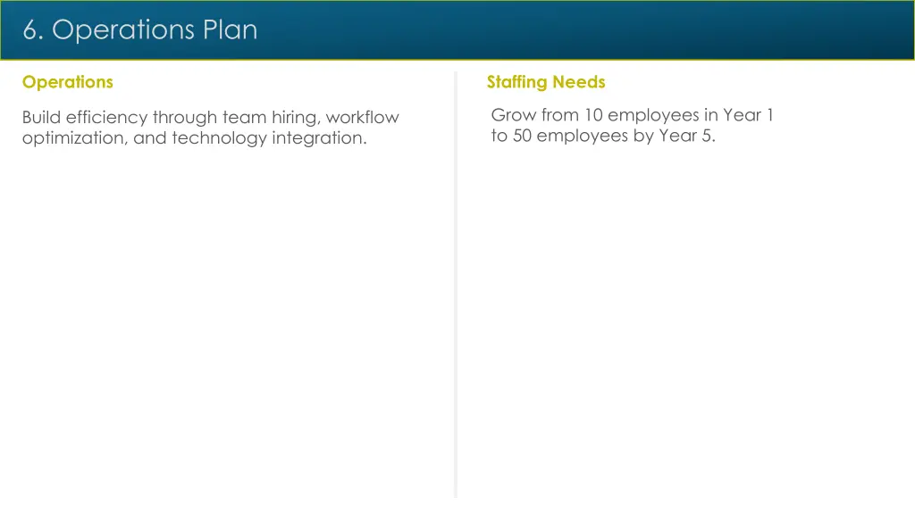 6 operations plan