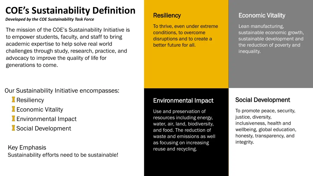 coe s sustainability definition developed