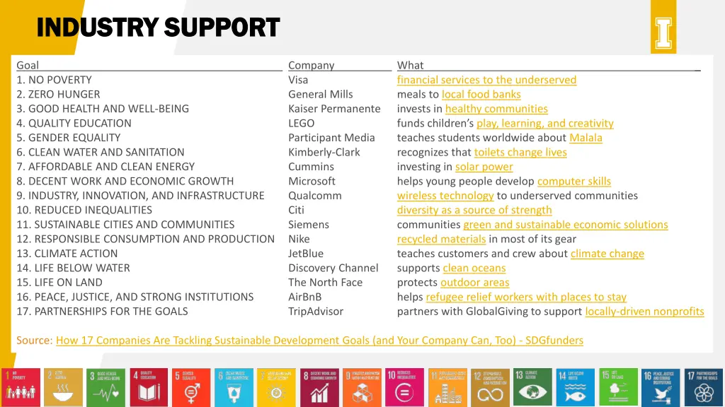 industry support industry support