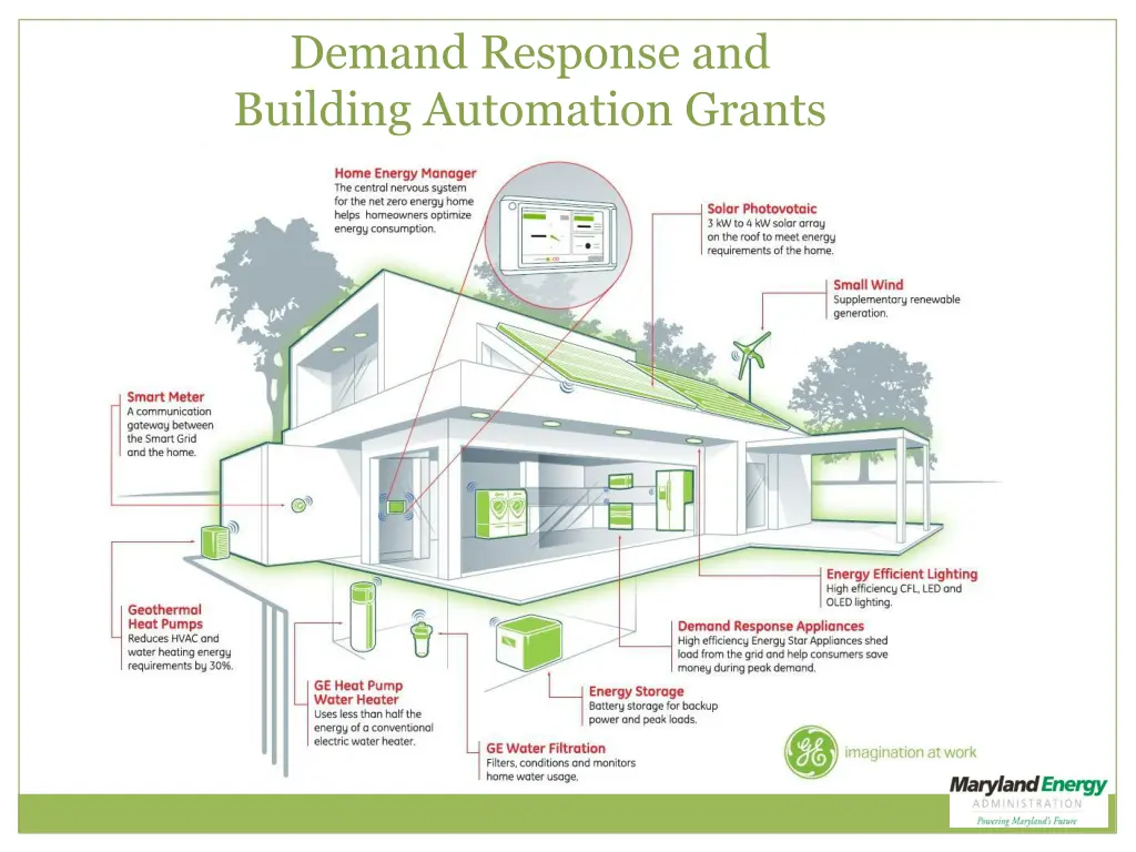 demand response and building automation grants 1
