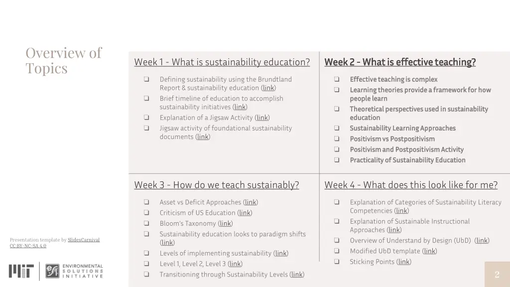 overview of topics