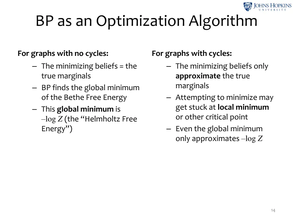 bp as an optimization algorithm 3