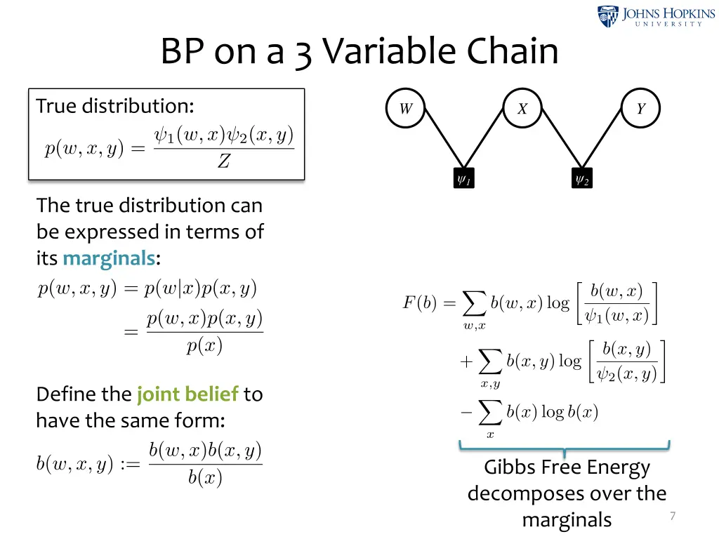 bp on a 3 variable chain 1