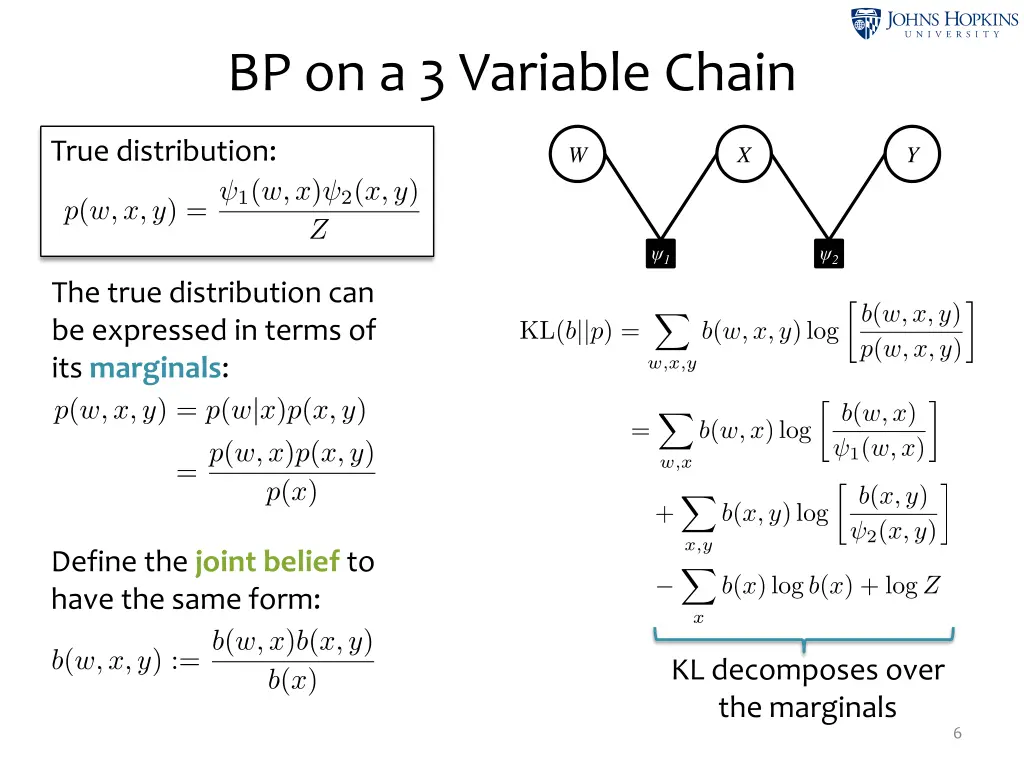 bp on a 3 variable chain