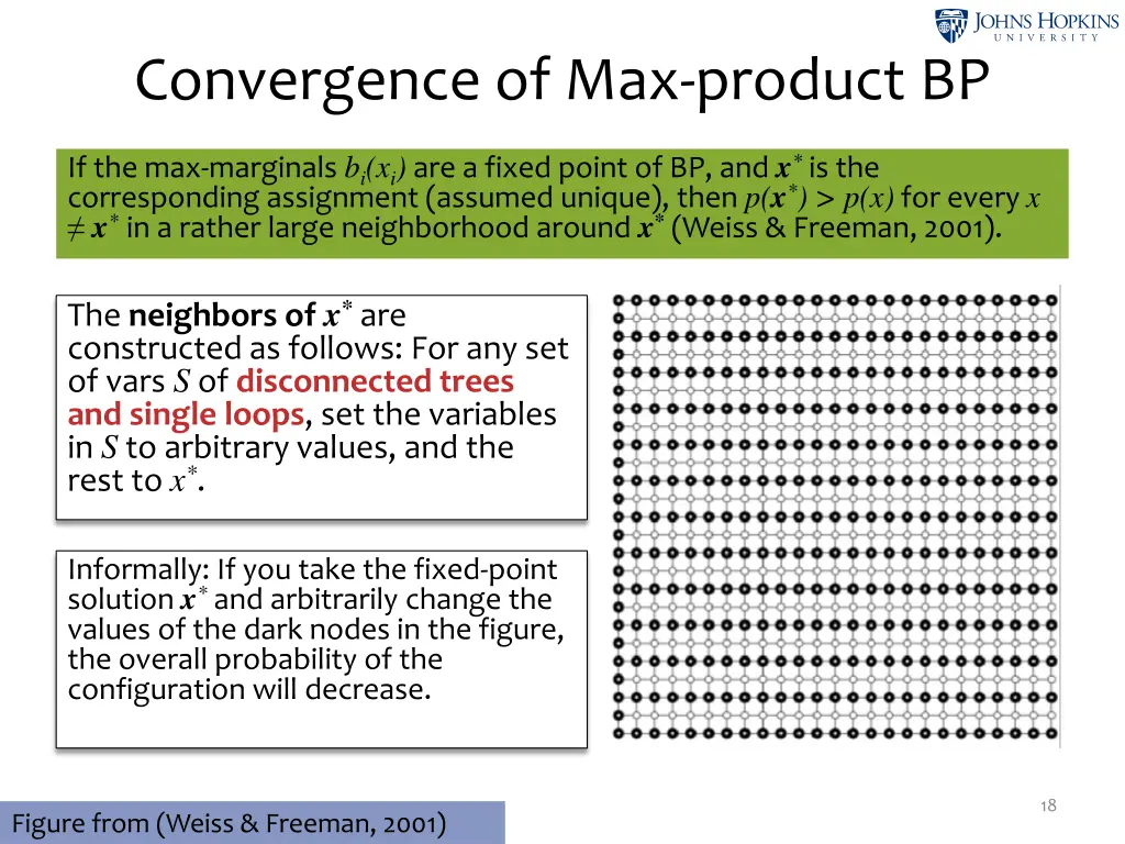 convergence of max product bp 2