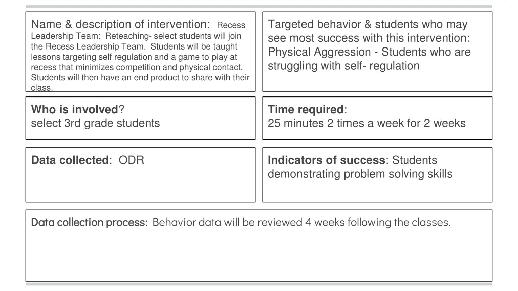 name description of intervention recess