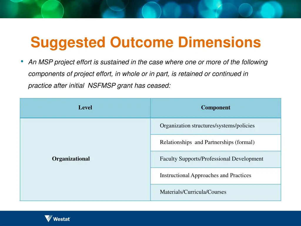 suggested outcome dimensions