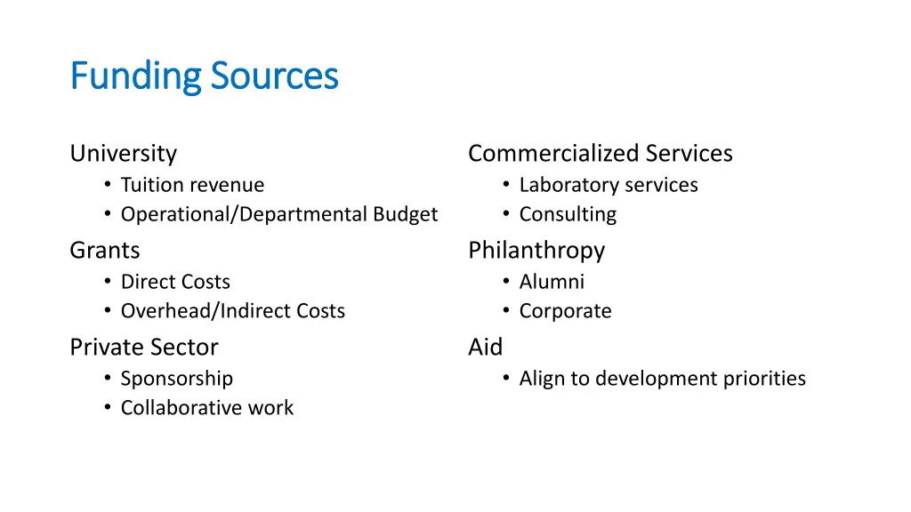 funding sources funding sources