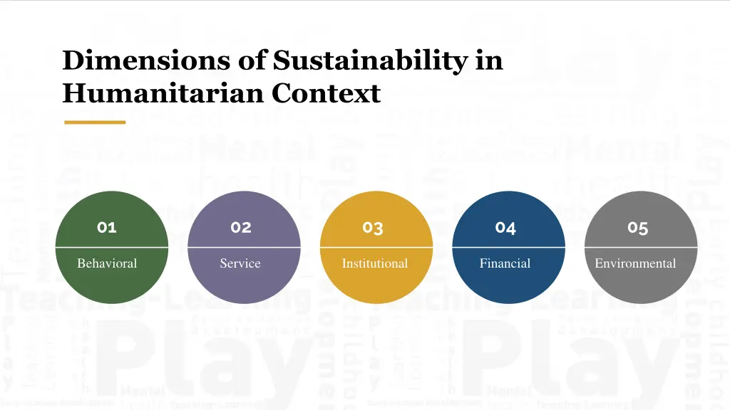 dimensions of sustainability in humanitarian