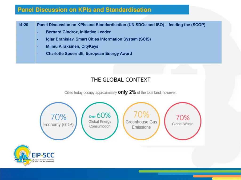 panel discussion on kpis and standardisation 1