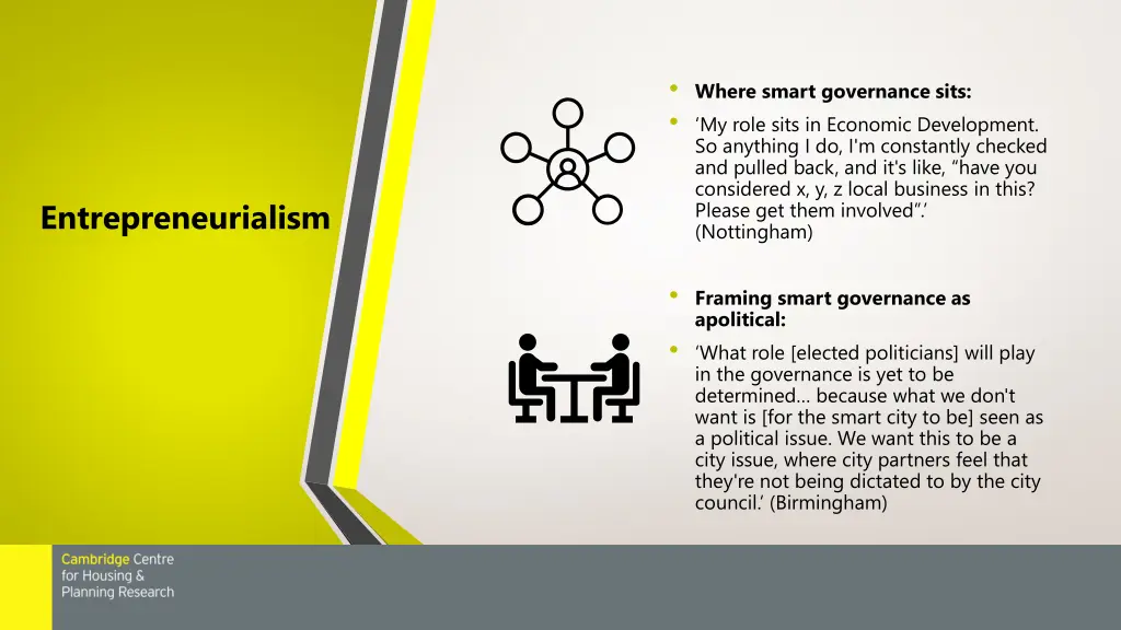 where smart governance sits my role sits