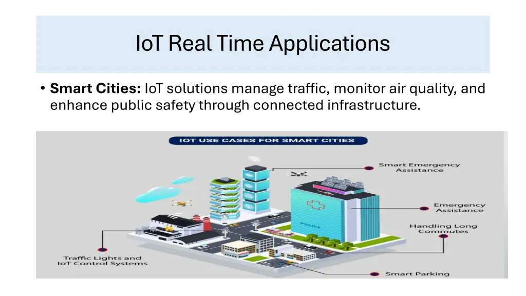 iot real time applications 1